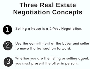 Agent Tips – 3 Negotiating Insights