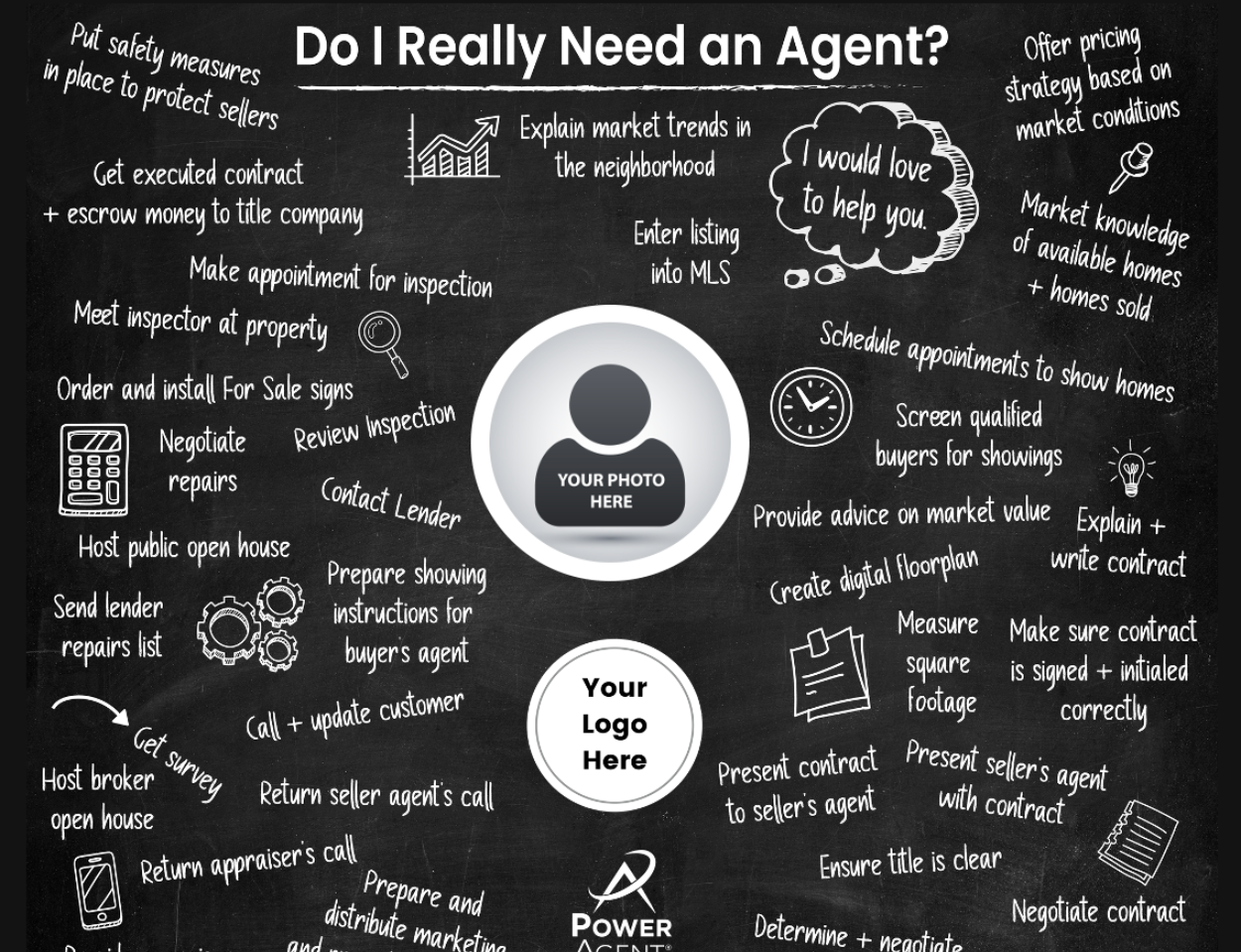 Do I Really Need an Agent