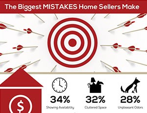 Flyer – Biggest Mistakes Home Sellers Make