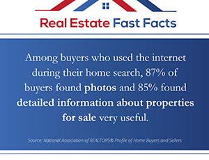 Real Estate Fast Facts – Buyer Search