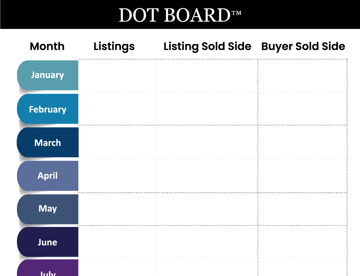 Chart – Color Dot Board