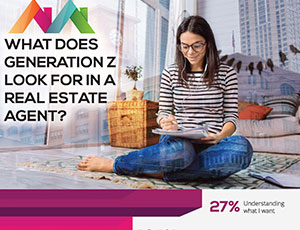 Infographic – GenZ Agent Needs