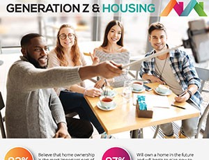 Infographic – GenZ Housing Stats