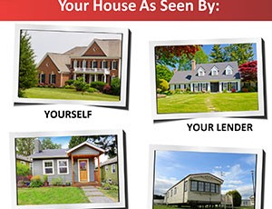 Flyer – Your House as Seen by (Objection Handler)