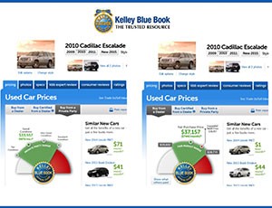 Graphic – Kelly Blue Book Analogy