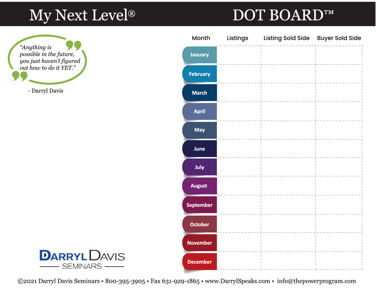 Chart – Vision Board/ Dot Board Combo
