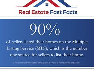 Real Estate Fast Facts – Sellers List in the MLS