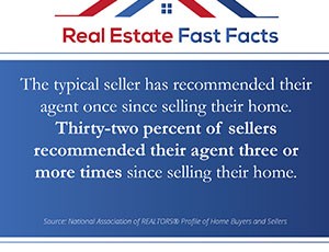 Real Estate Fast Facts – Sellers Referral