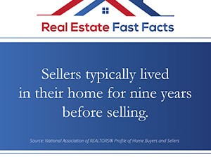 Real Estate Fast Facts – Typical Time in Home