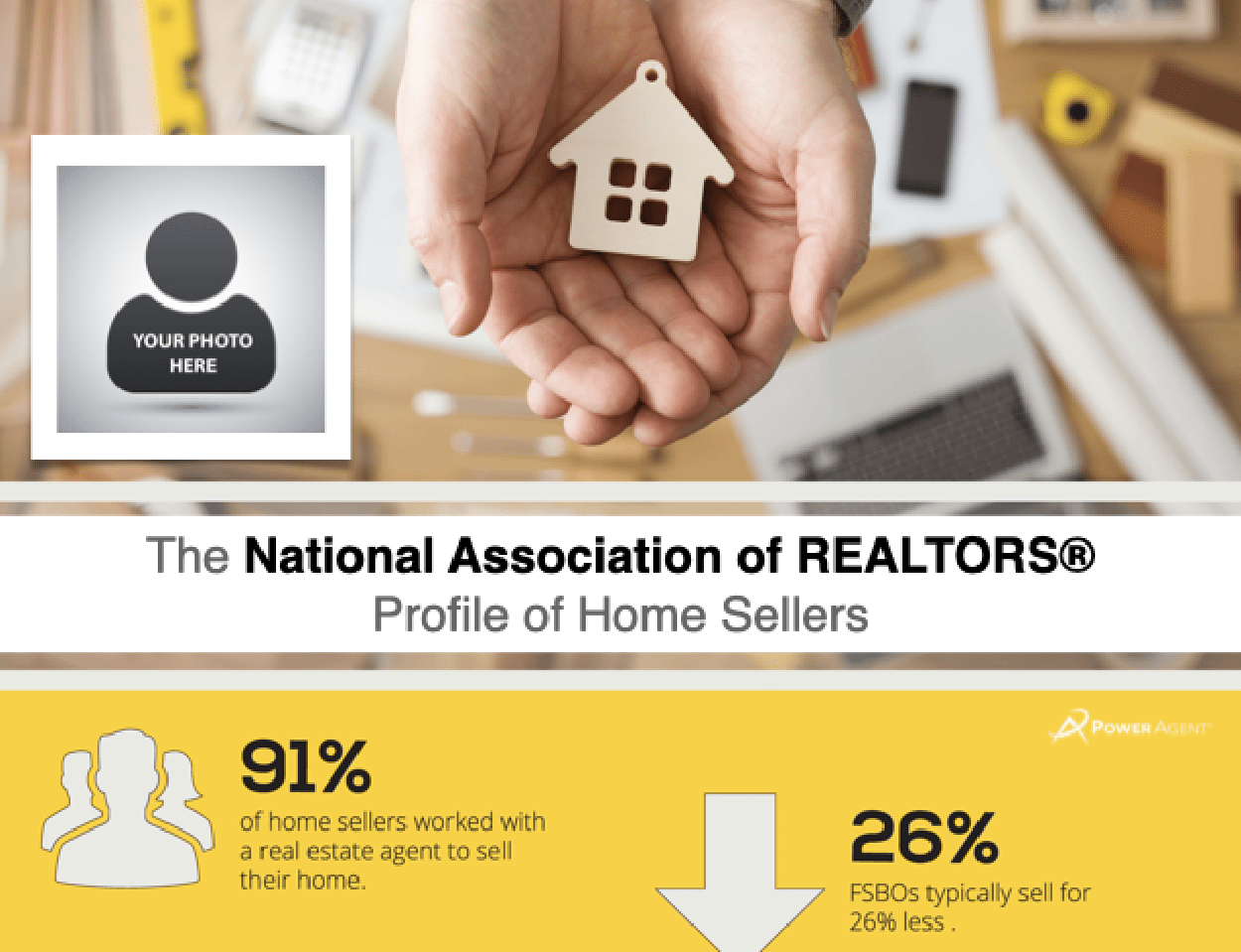 Flyer – NAR Sales By the Numbers