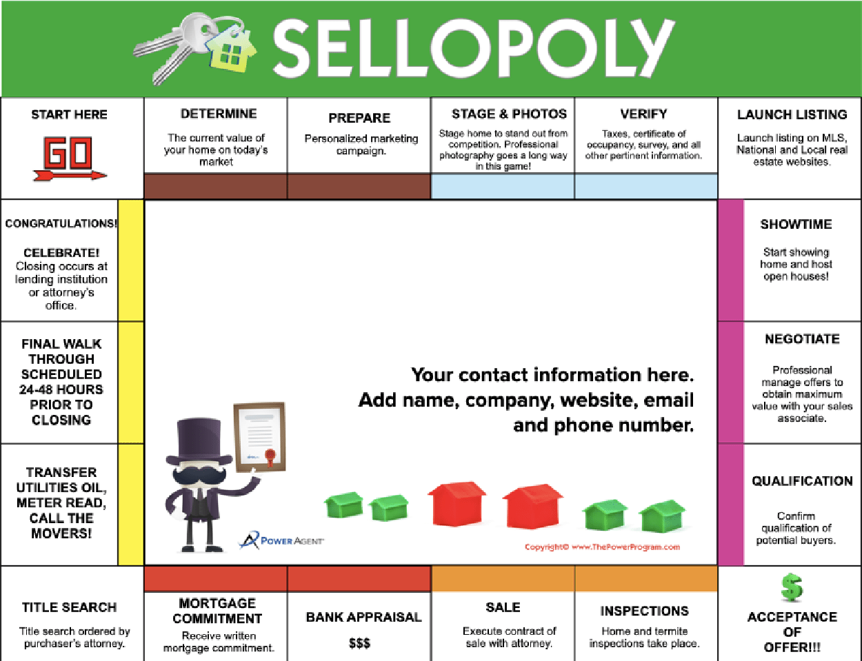 Flyer – Sellopoly Game