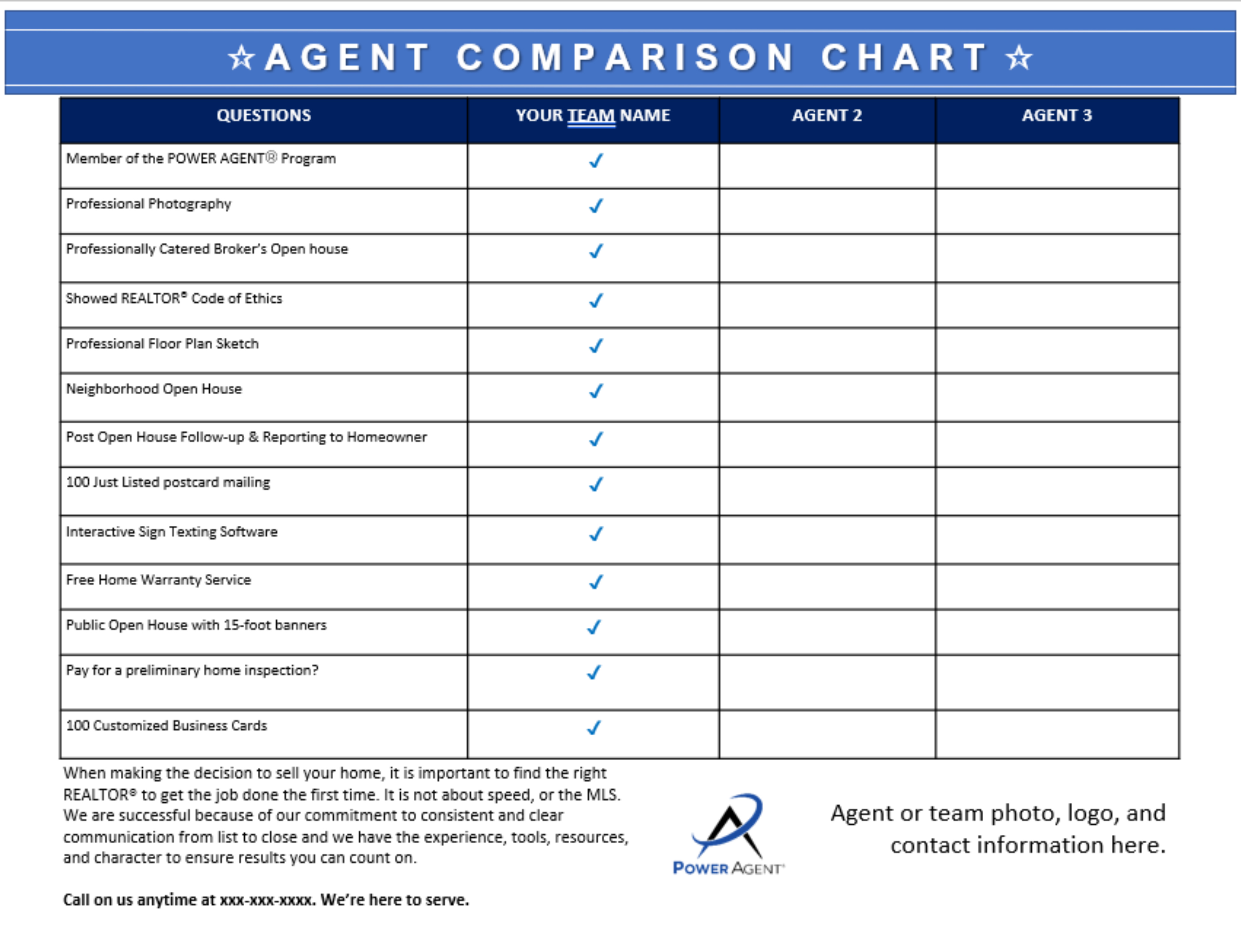 Chart – Agent Comparison Chart