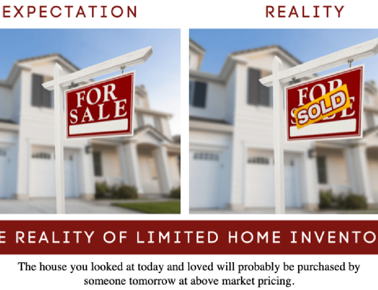 Postcard – Home Inventory Reality Series version1