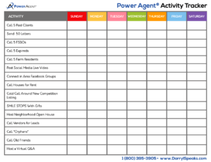 Real Estate Daily Activity Tracker