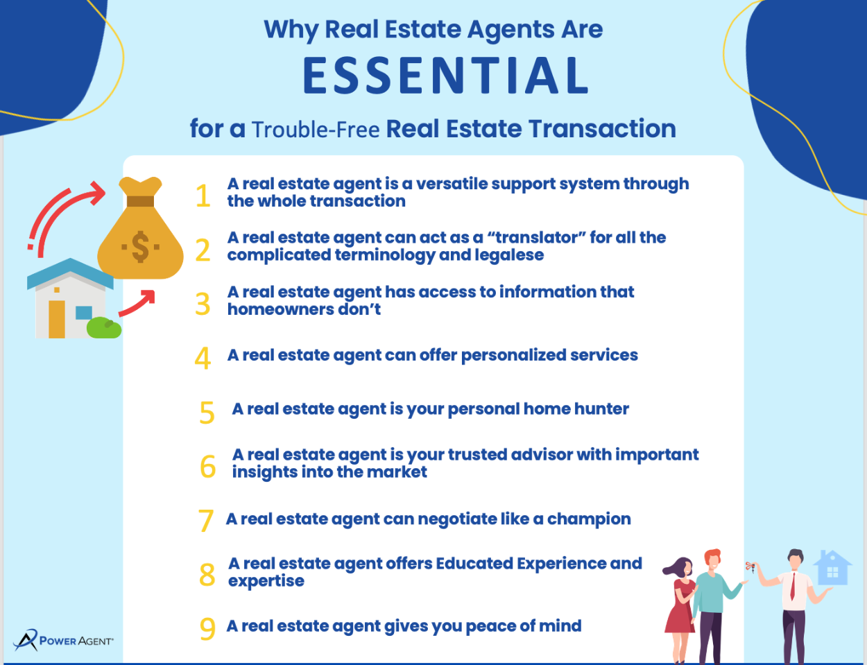 Why Real Estate Agents Are Essential?